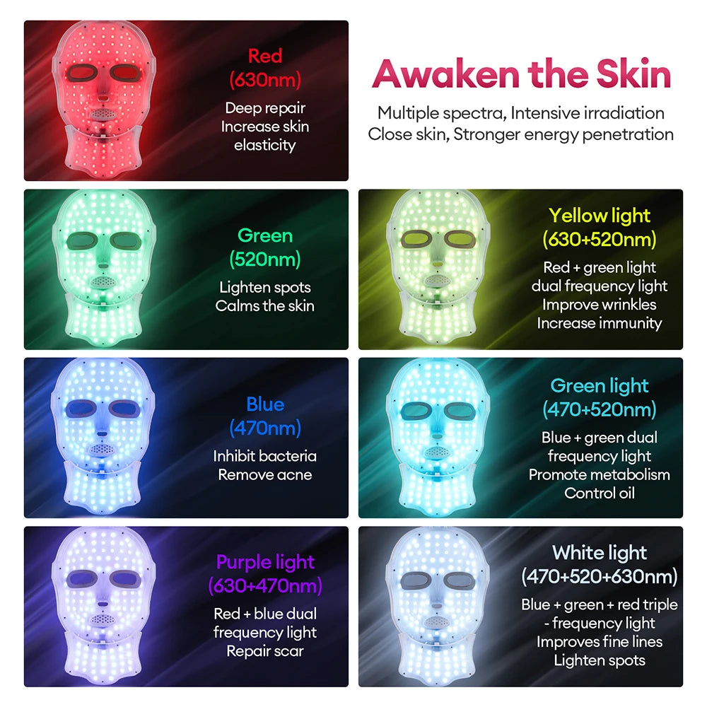 LED Facial Mask