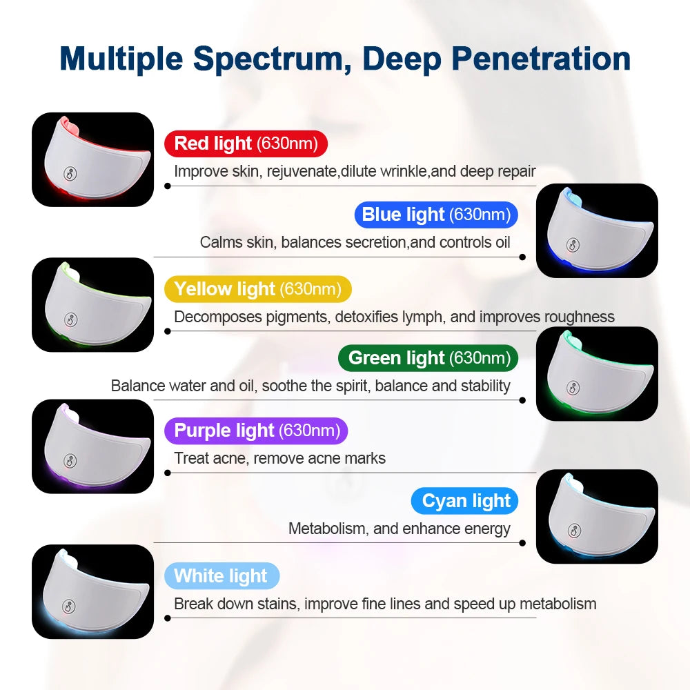 LED Facial Mask