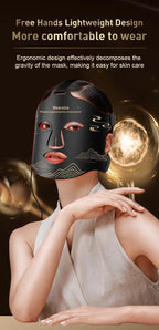 LED Red Light Therapy Face Mask