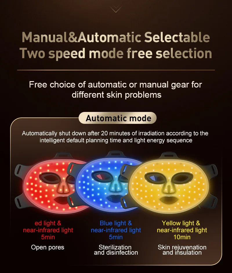 LED Red Light Therapy Face Mask