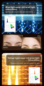 LED Red Light Therapy Face Mask