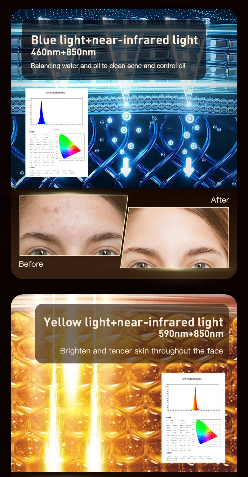 LED Red Light Therapy Face Mask