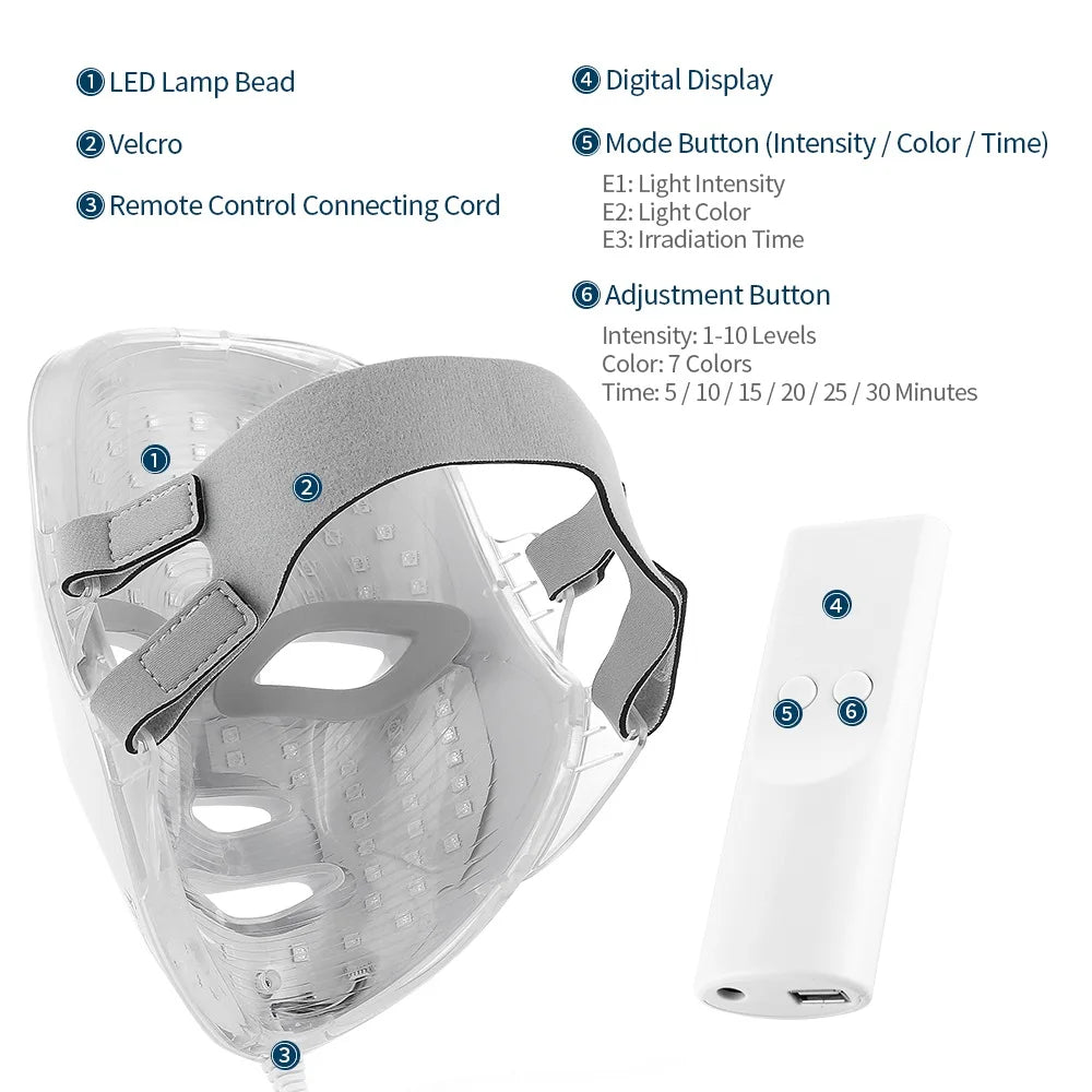 LED Facial Mask