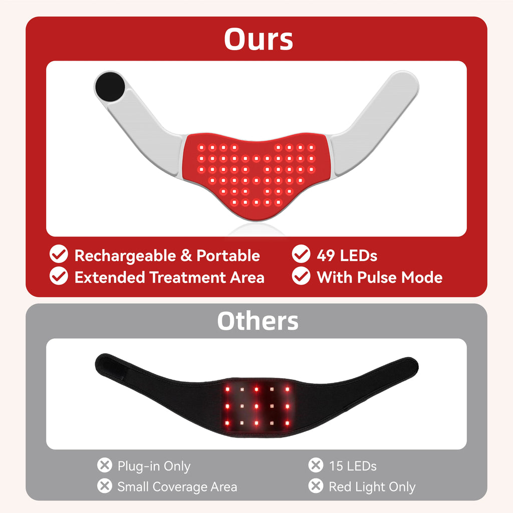 Neck Therapy Beauty Device