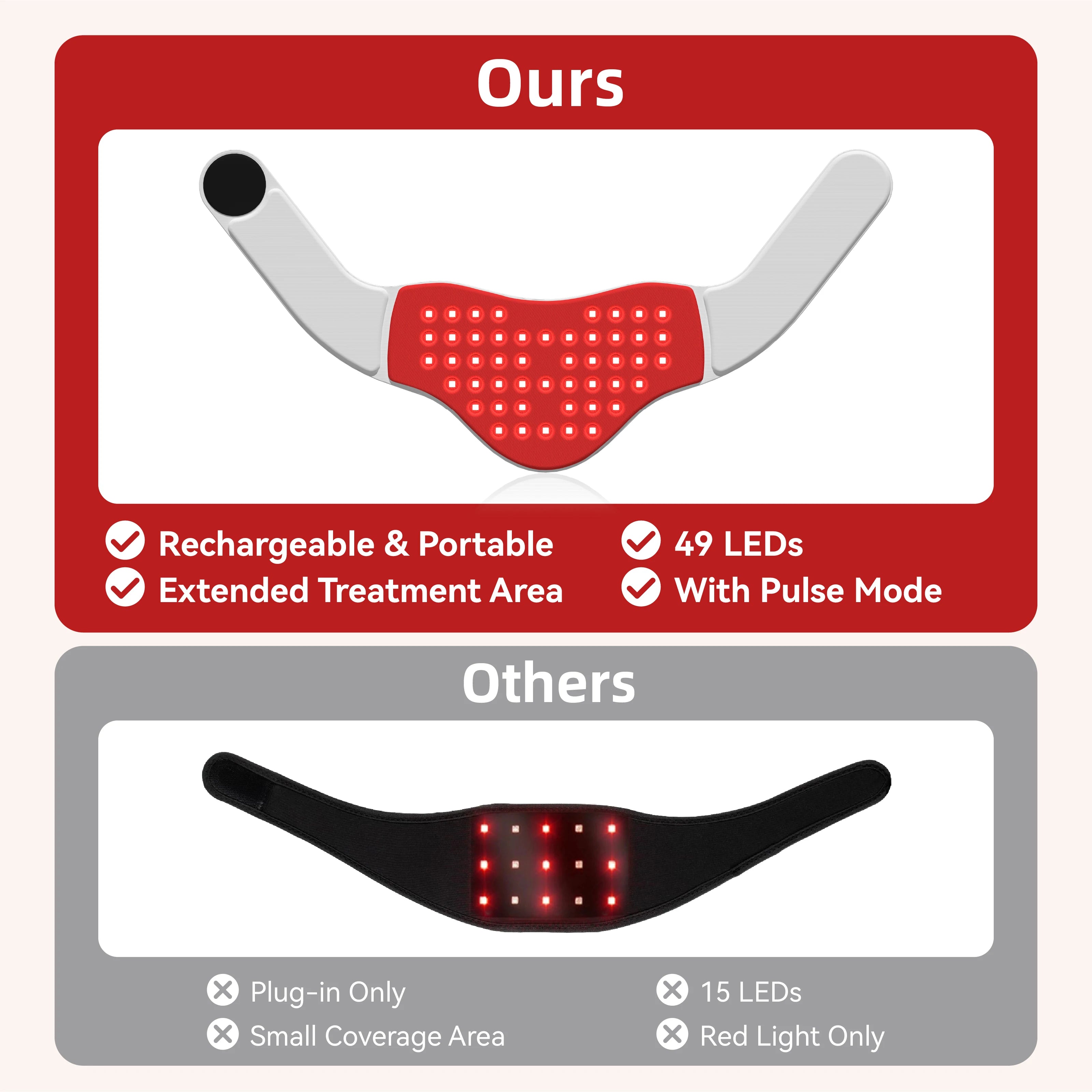 Neck Therapy Beauty Device
