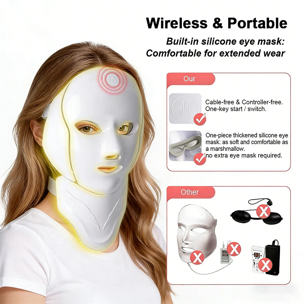 LED Facial Mask