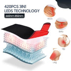 Red Light Therapy Mat