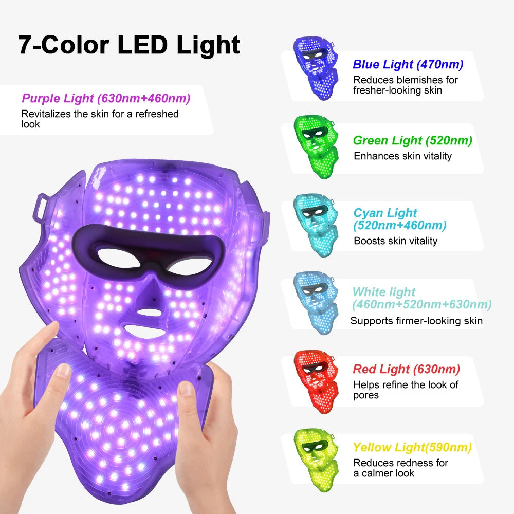 LED Facial Mask