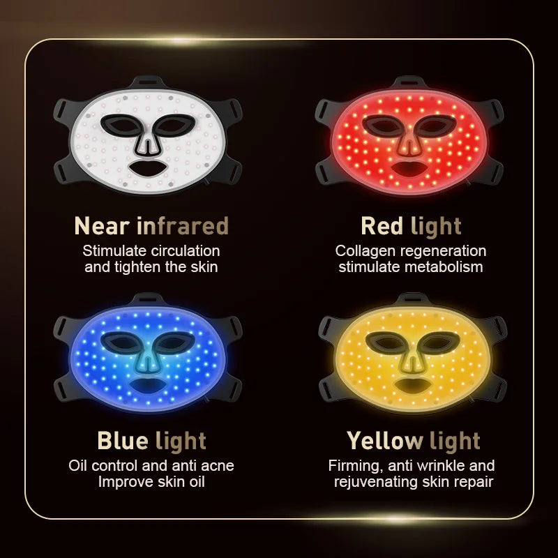 LED Red Light Therapy Face Mask