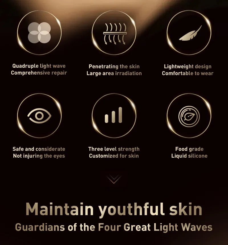 LED Red Light Therapy Face Mask
