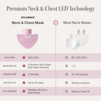 LED Neck & Chest Mask