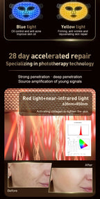 LED Red Light Therapy Face Mask