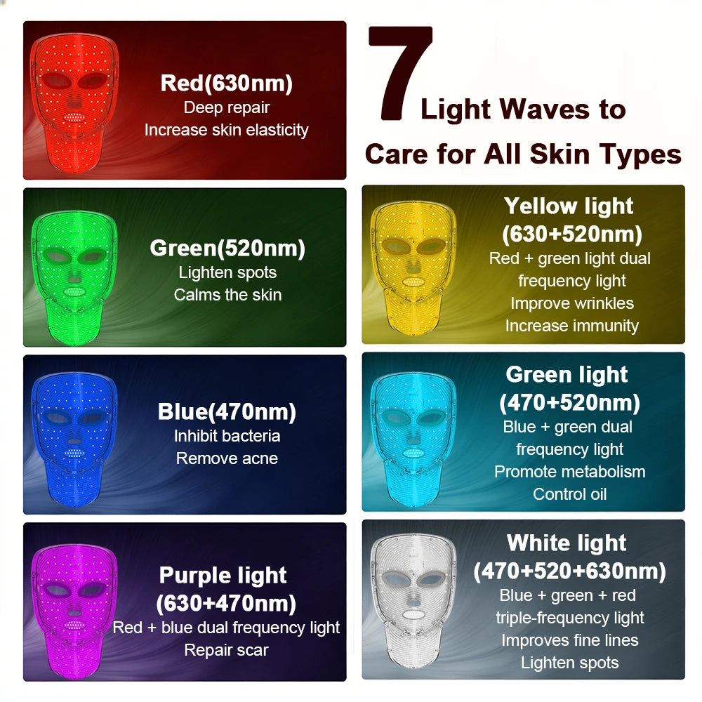 LED Facial Mask