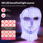 LED Facial Mask